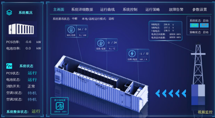 遠東股份 聚焦儲能技術研發，以“攬儲一體”戰略擘畫新興能源發展藍圖